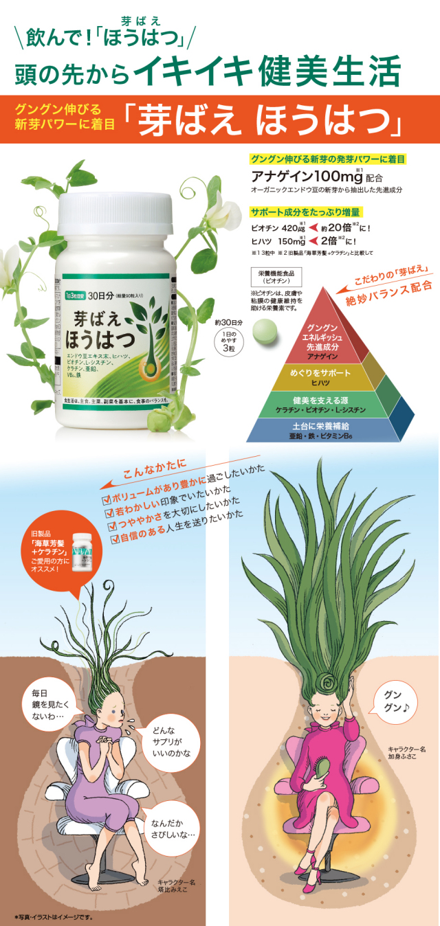 芽ばえほうはつ