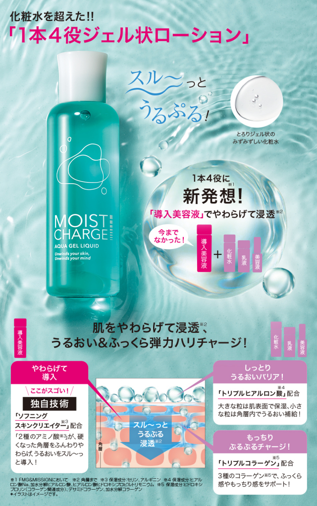 エフエムジー&ミッションモイストチャージアクアジェルリキッド