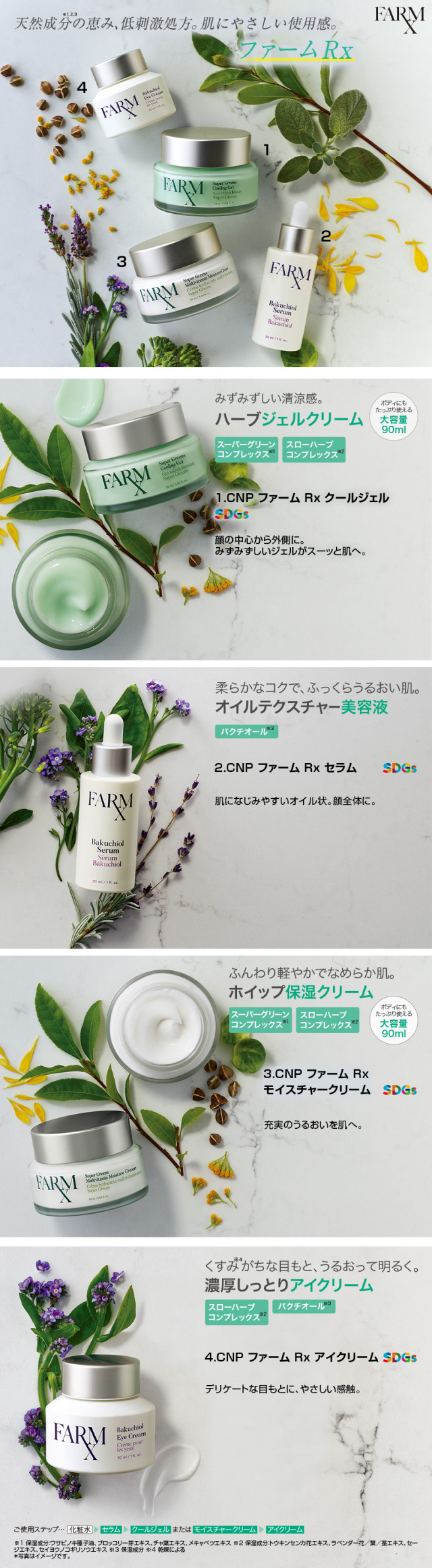 CNPファームRxクールジェル