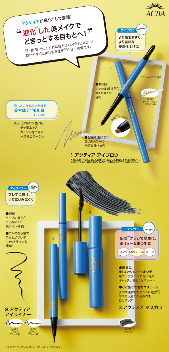 アクティアアイブロウ