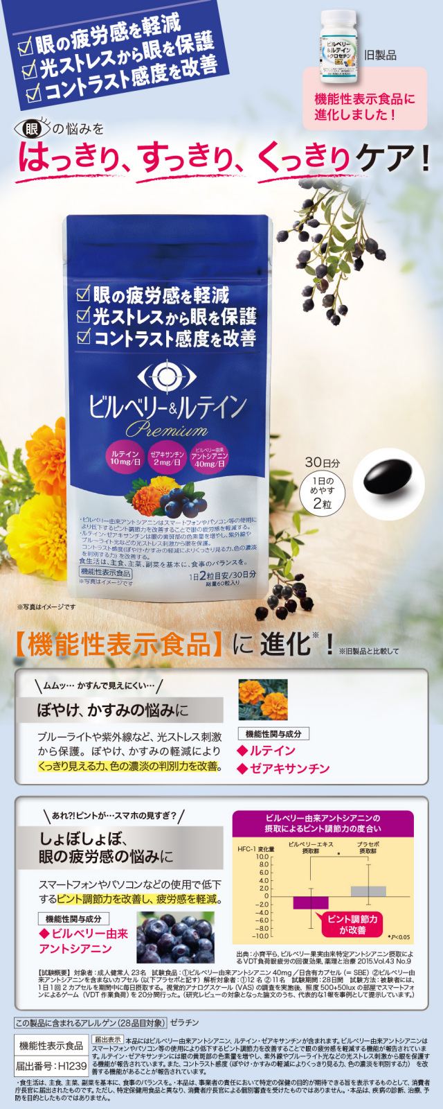 エフエムジー&ミッションビルベリー&ルテインプレミアム