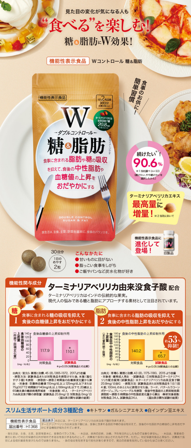 Wコントロール糖&脂肪