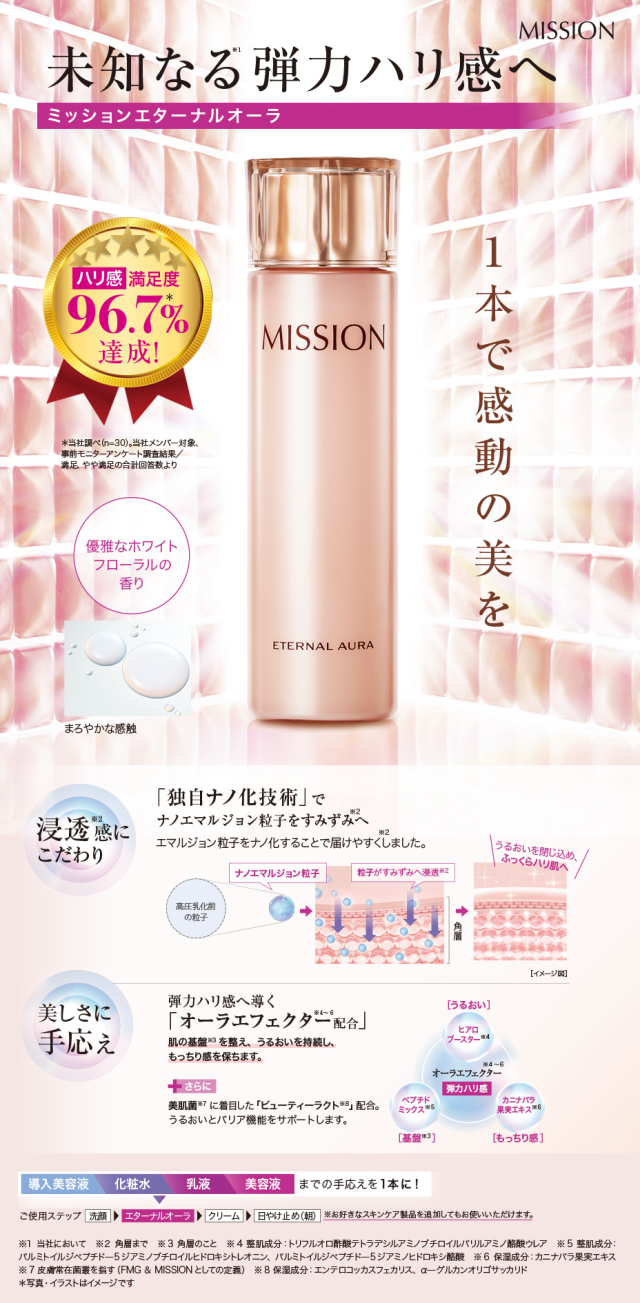 ミッションエターナルオーラ