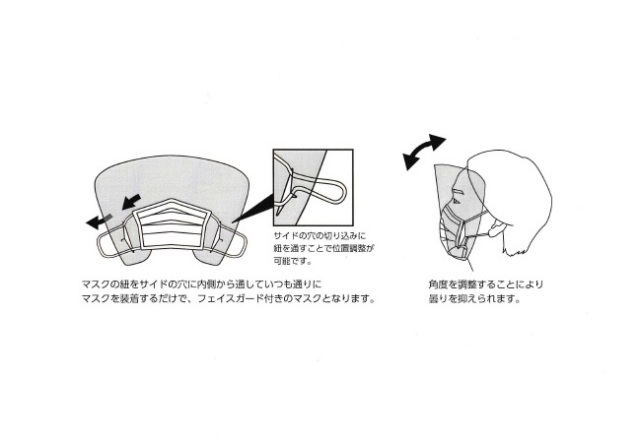 フェイスガード