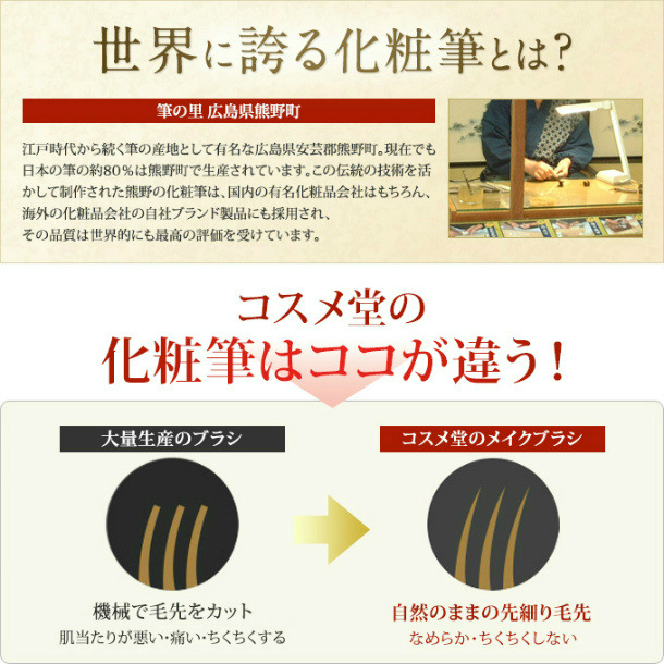 コスメ堂　熊野筆　アイブローブラシ