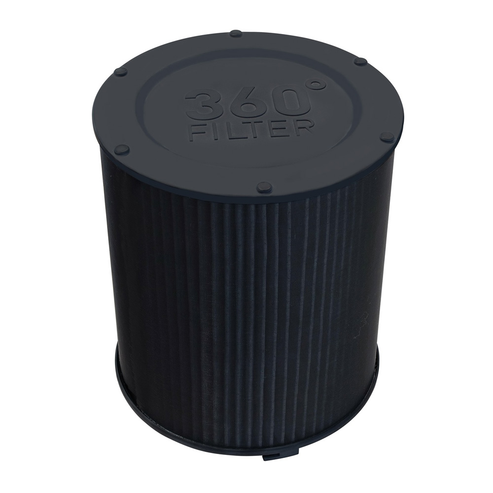 Ideal AP40 PRO 360°フィルター