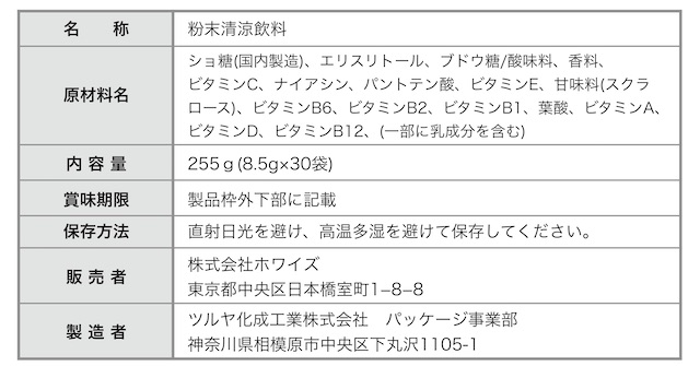 ビタミンレモン製品詳細モバイル版