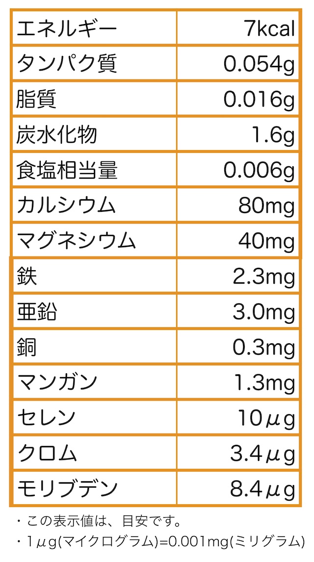 KMN栄養成分表示2
