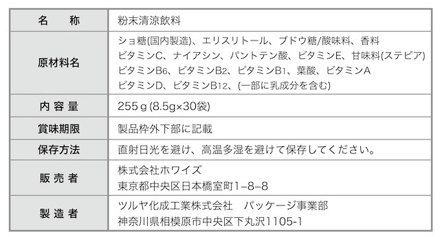 ビタミン檸檬製品詳細モバイル版