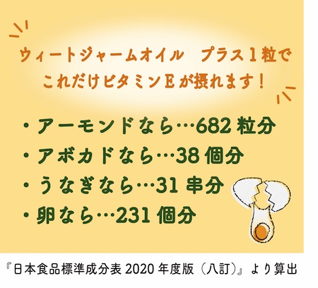 ビタミンE画像