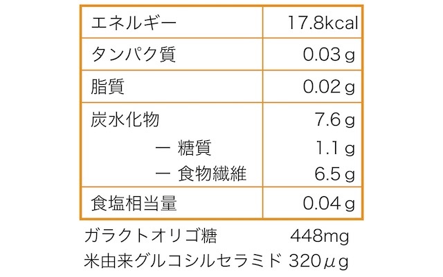 腸活美センイ栄養成分表示