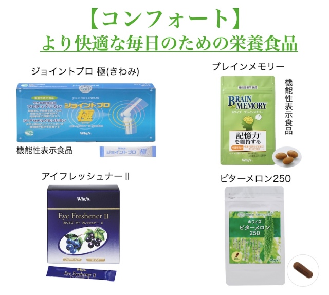 ホワイズコンフォートシリーズ一覧