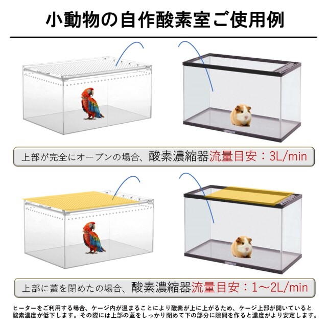 ペット用酸素 i-3(VP3) 日本国内メーカー 安心1年保証 100V 高濃度酸素