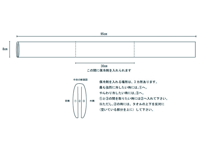 クールタオル