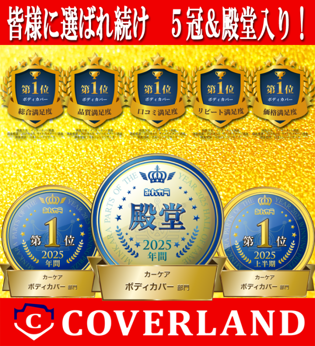 FDC 初日カバーセット Z1/Z2アルフィンタイプサイドカバーセット | 車種から,Z1/Z2,ボディ