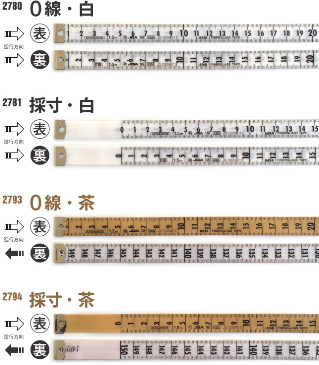 2780-2794　メモリ詳細