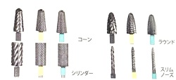ジルコニア超硬質カッター