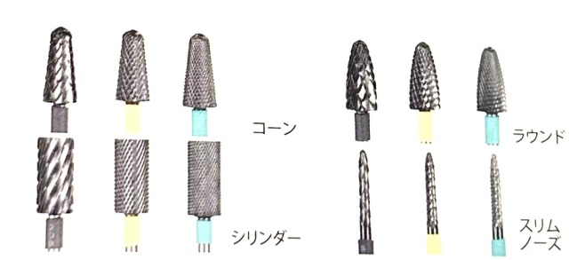 ジルコニア超硬質カッター