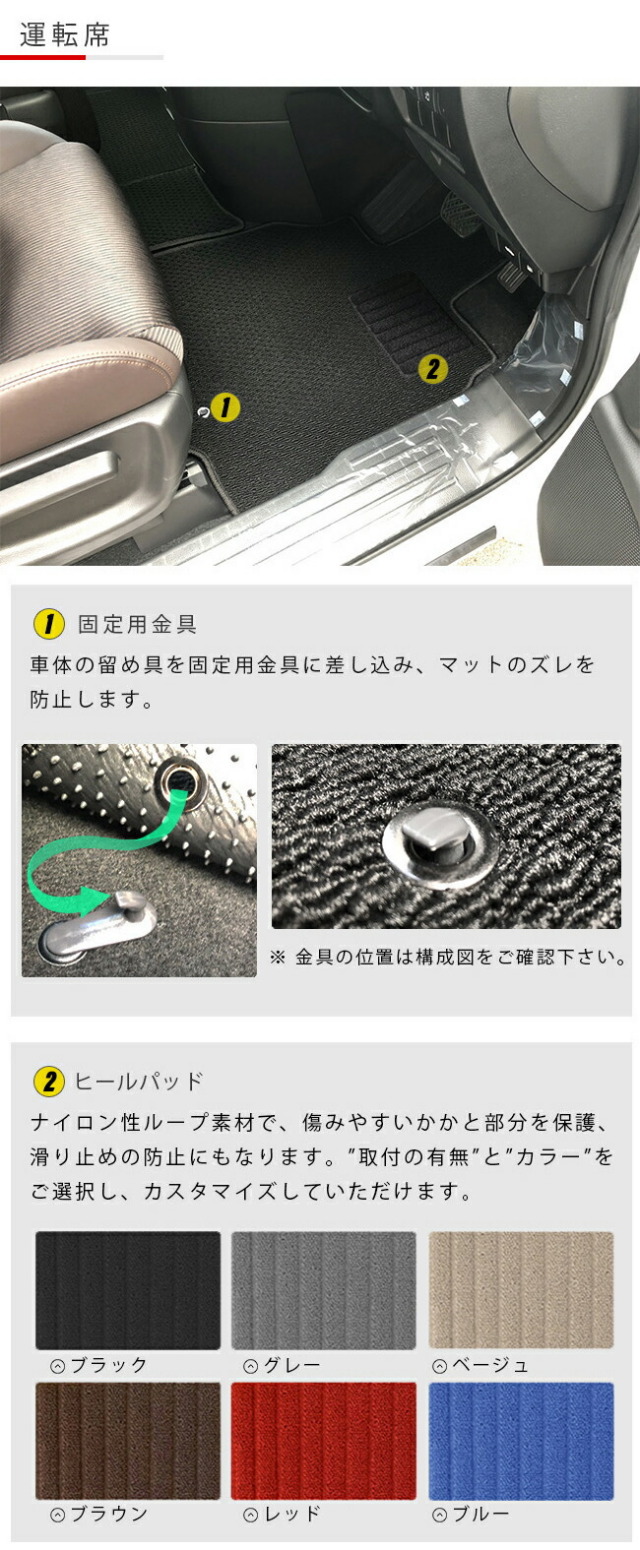 日産 エルグランド フロアマット DXマット E52 内装 カスタム 車用 