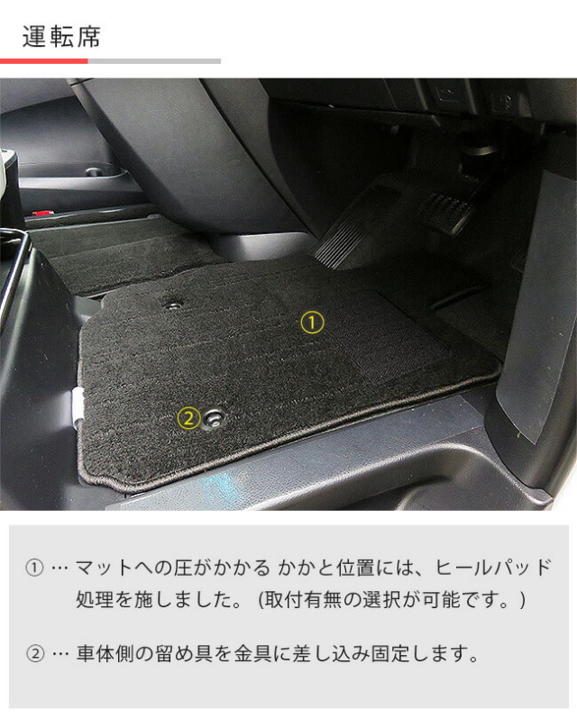 アルファード 30系 フロアマット ラゲッジマット STDシリーズ トヨタ 