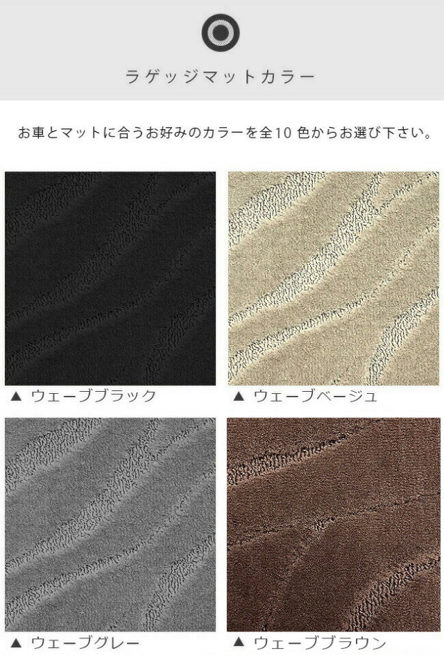 セレナC26 フロアマットとラゲッジマット ウェーブブラウン