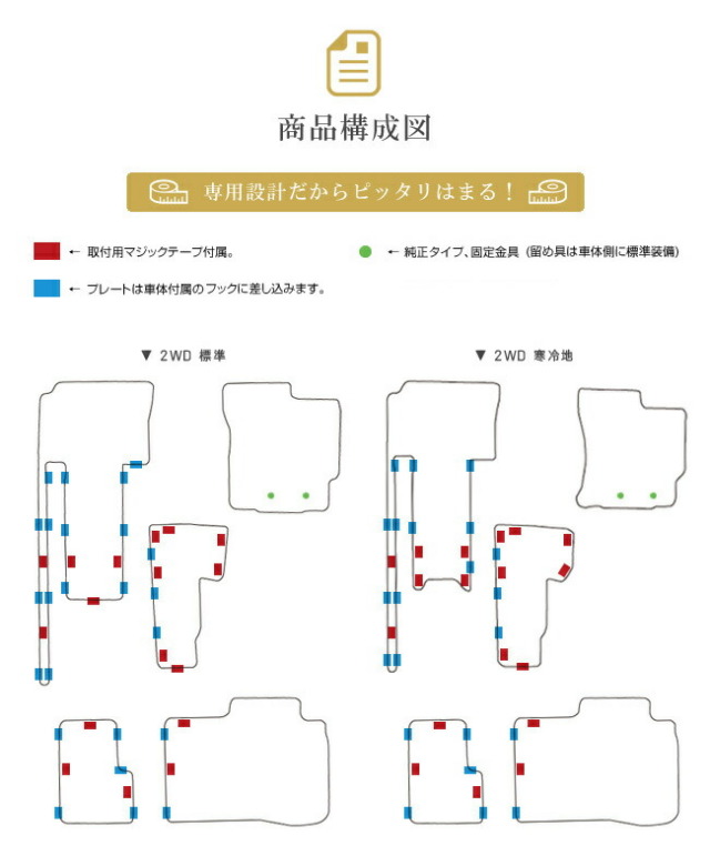 ポルテまとめ売り トヨタ スペイド ポルテ フロアマット PMマット NSP141 NCP145