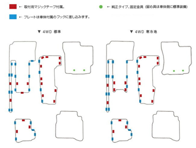 ポルテ145センチ　10点セット ポルテ145センチ10点セット