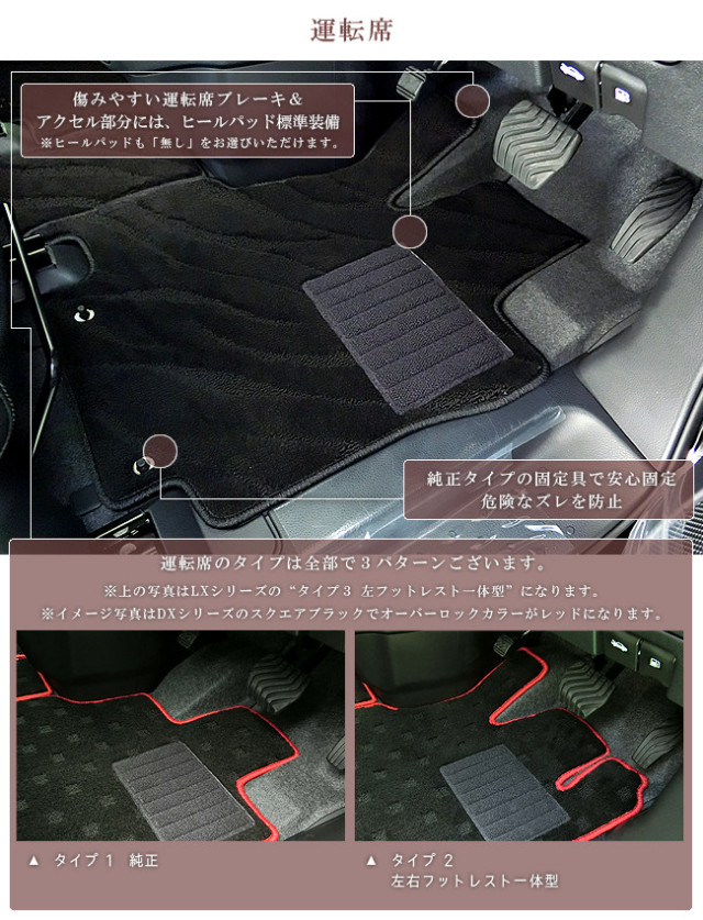 セレナ c27 e-power フロアマット ラゲッジマット サイド