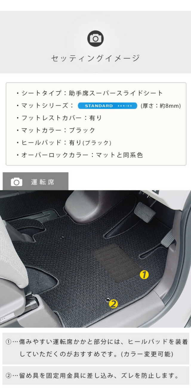 n-box n-boxカスタム フロアマット STDシリーズ jf3 jf4 ホンダ