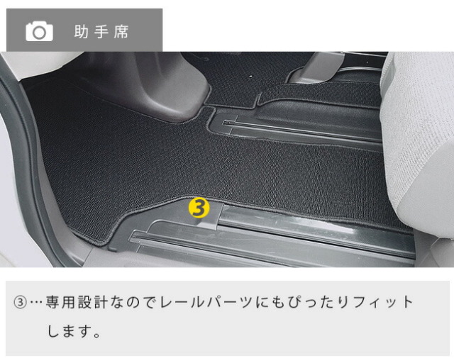 n-box n-boxカスタム フロアマット DXシリーズ jf3 jf4 ホンダ