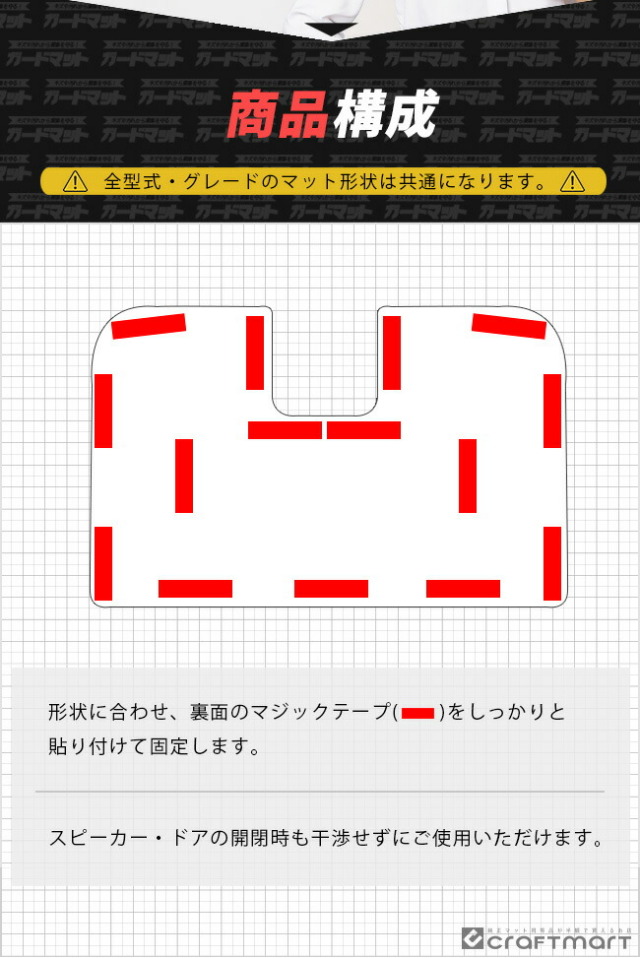 ホンダ ステップワゴン RP1 RP2 RP3 RP4 RP5 ガードマット キック