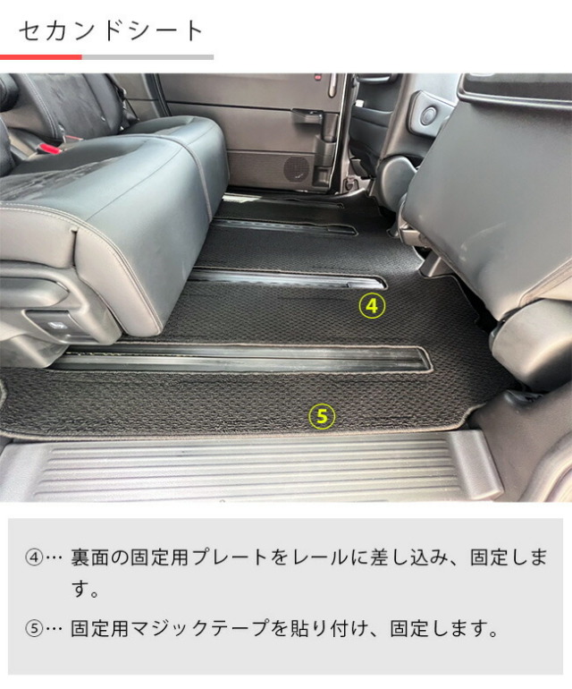 ステップワゴン RP6 RP7 RP8 フロアマット ラバーシリーズ ホンダ STEP  