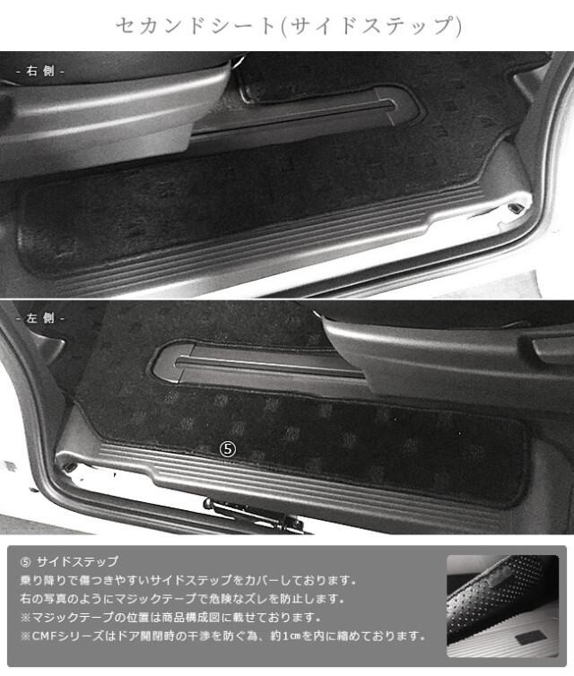 フリード フロアマット ラゲッジマット LXシリーズ freed gb5