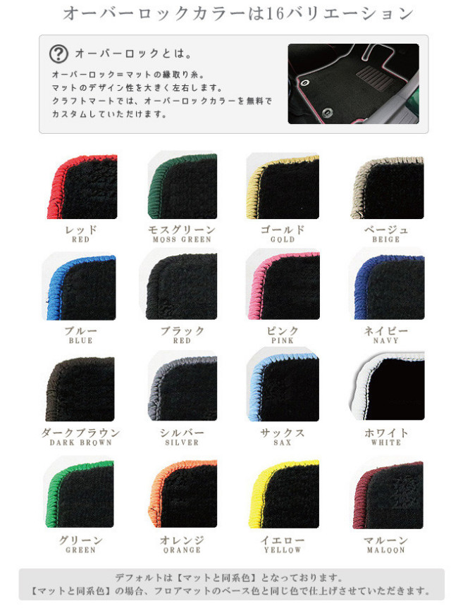 n-box フロアマット 運転席専用 LXシリーズ jf3 jf4 ホンダ nbox 専用