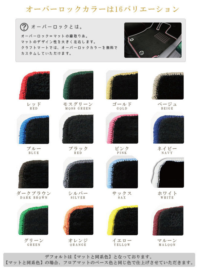 n-box フロアマット 運転席専用 PMシリーズ jf3 jf4 ホンダ nbox