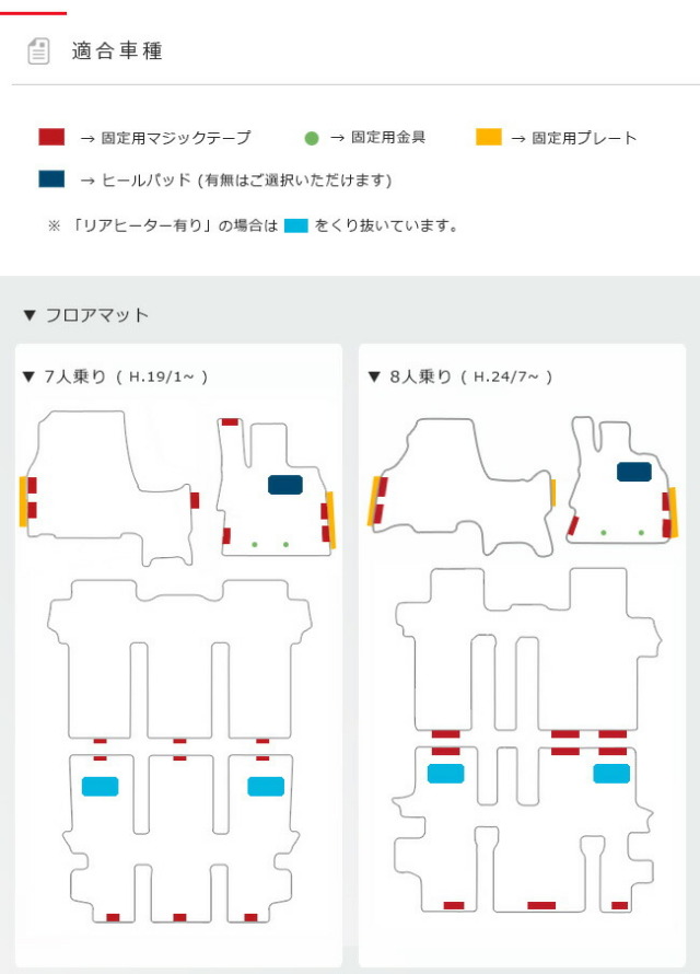 デリカd5 フロアマット ラゲッジマット サイドステップマット STD 