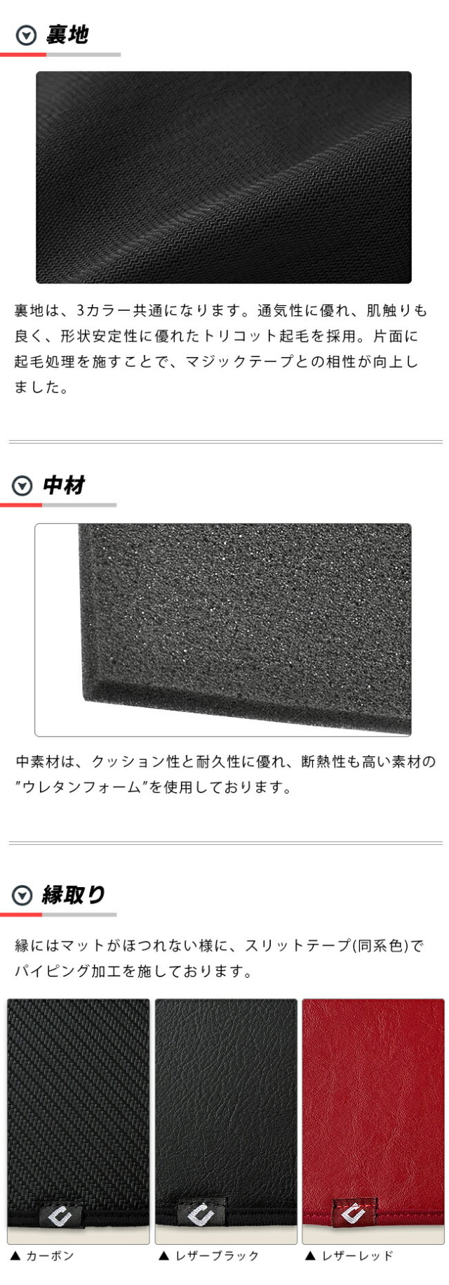 マツダ CX-30 DM系 ガードマット キックガード フロント ドアトリム用