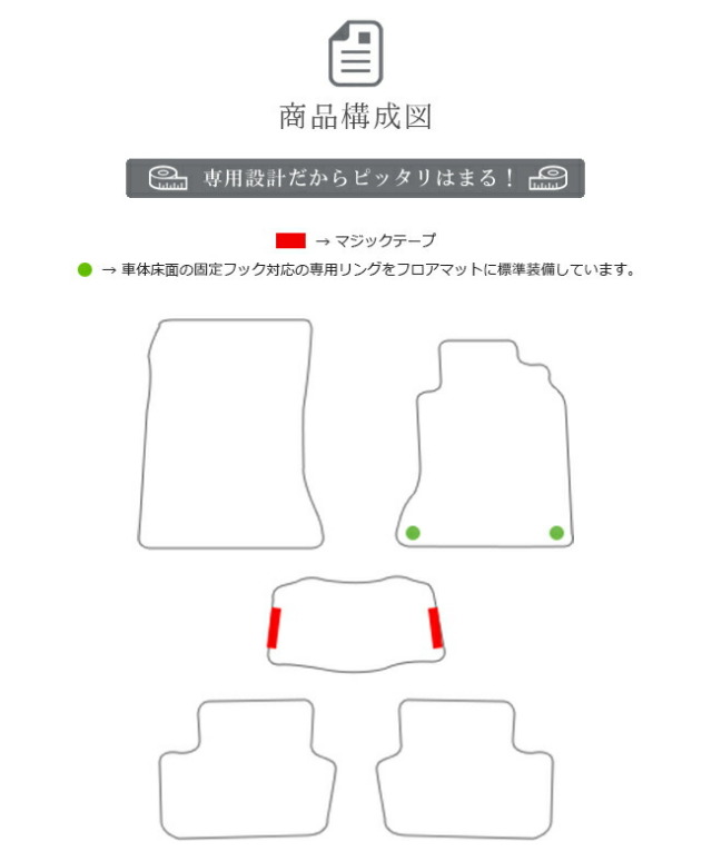 メルセデス ベンツ GLAクラス フロアマット X156 LXマット カーマット