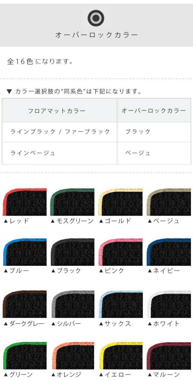 トヨタ ランドクルーザー 300 フロアマット PMシリーズ 新型 5人