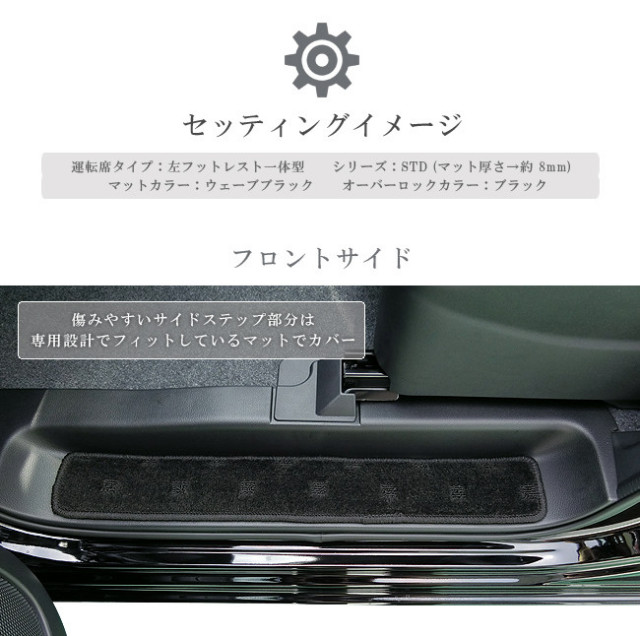 セレナ c27 e-power サイドステップマット LXシリーズ 日産 専用 車用