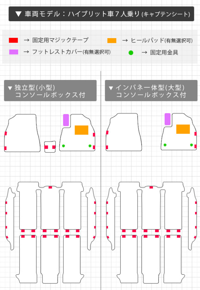 ノア ヴォクシー 90系 フロアマット セット ステップマット ラゲッジ