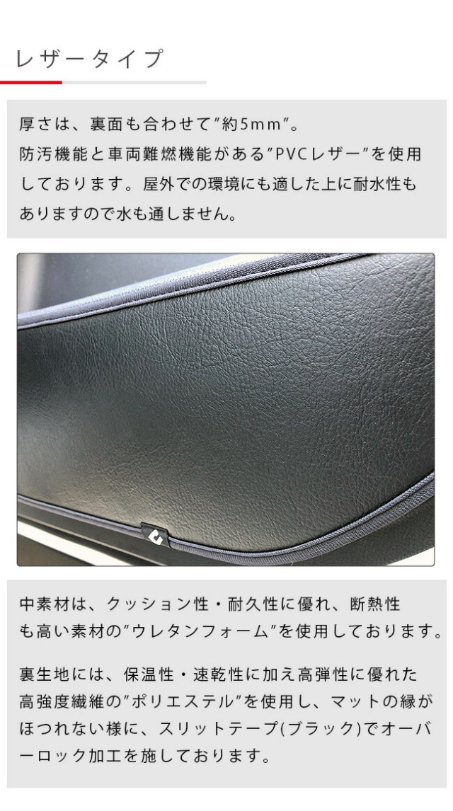 日産 NV100 クリッパーリオ DR17W ガードマット キックガード