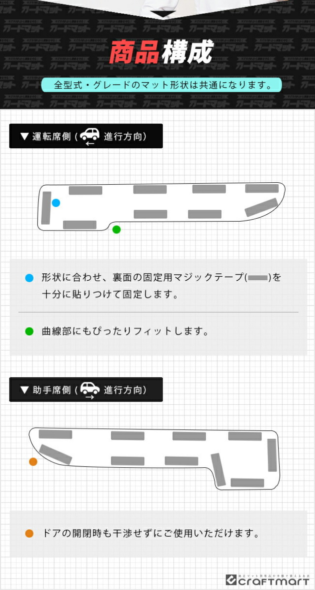 ダイハツ アトレー S700系 ガードマット キックガード フロント