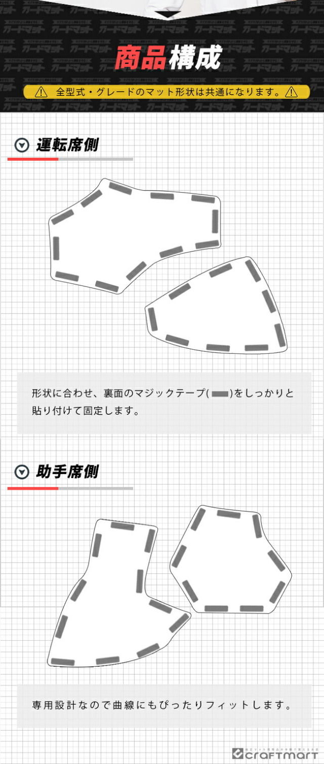スズキ エブリイ バン DA17V ガードマット キックガード タイヤ