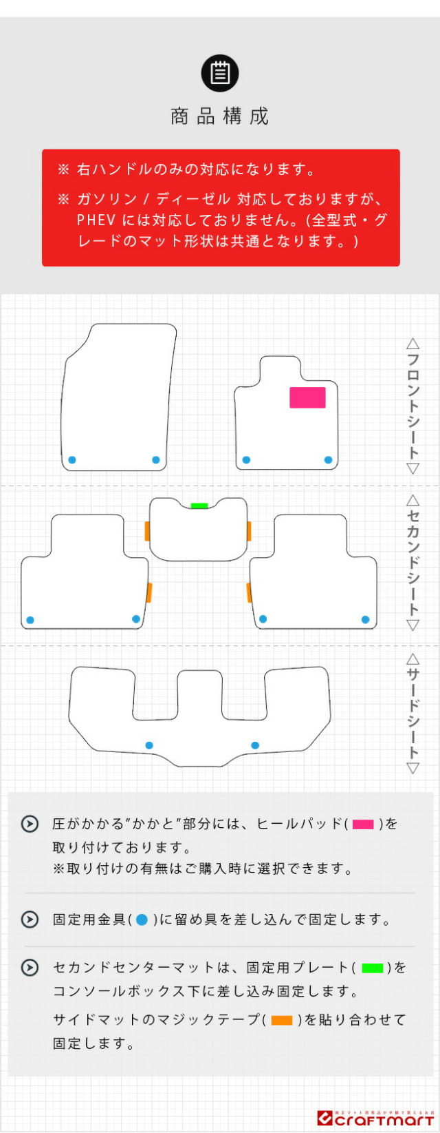 プウアボーテ レーヴマット　中古 YOURS ノア ヴォクシー 90系 専用 2列目マット NOAH VOXY