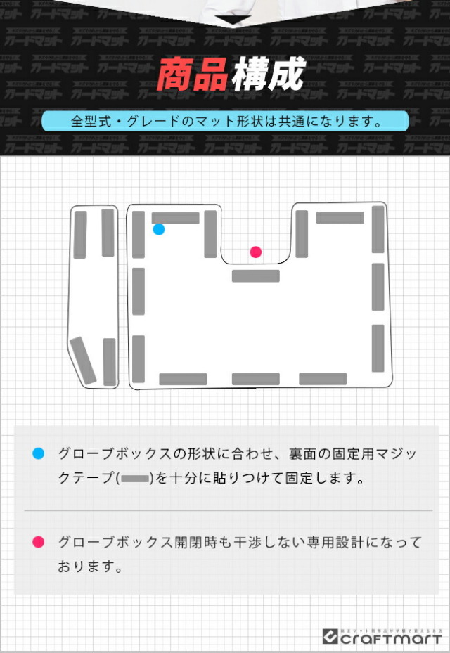 ダイハツ ハイゼットカーゴ s700 s710 ガードマット キックガード