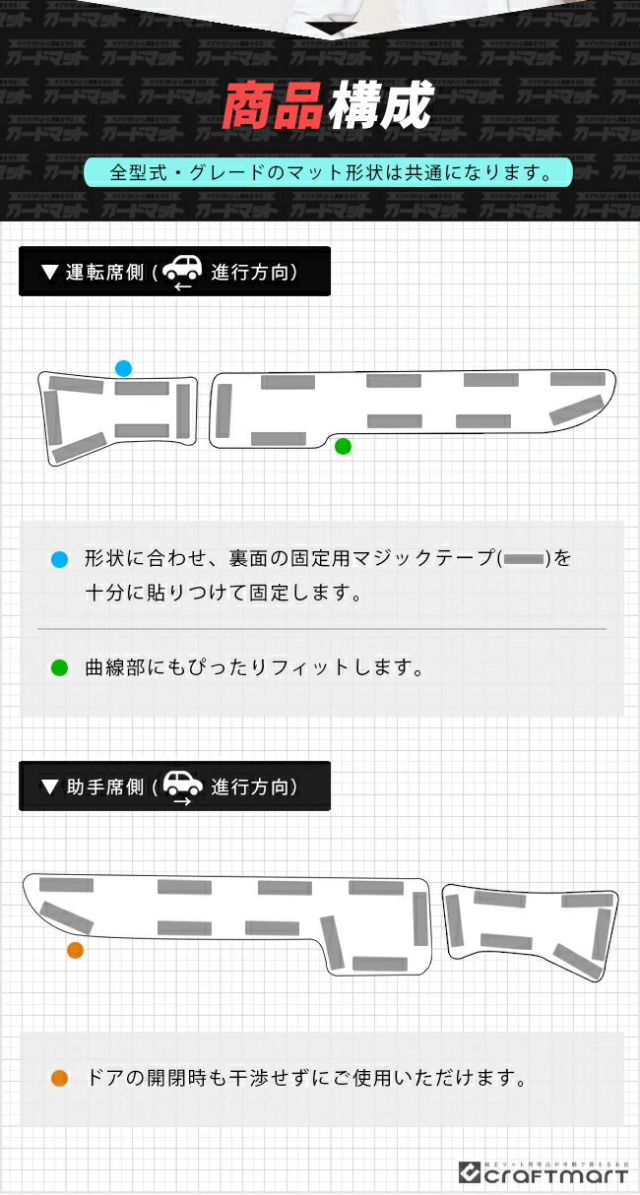 ダイハツ ハイゼットカーゴ s700 s710 ガードマット キックガード