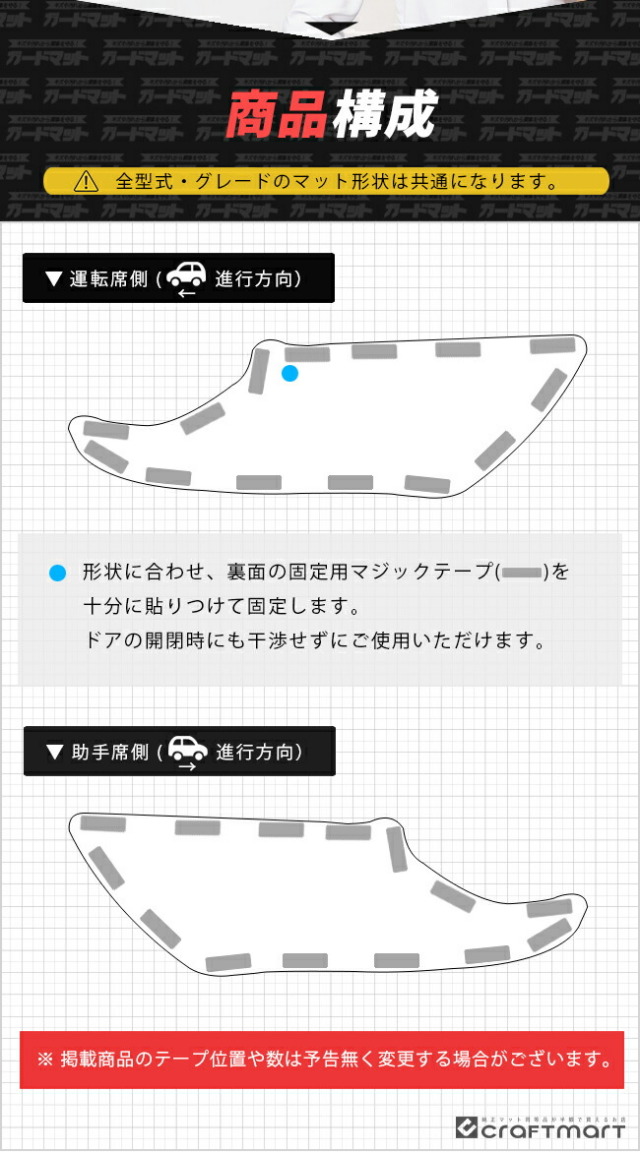 日産 T33 エクストレイル ガードマット キックガード ドアトリム後部