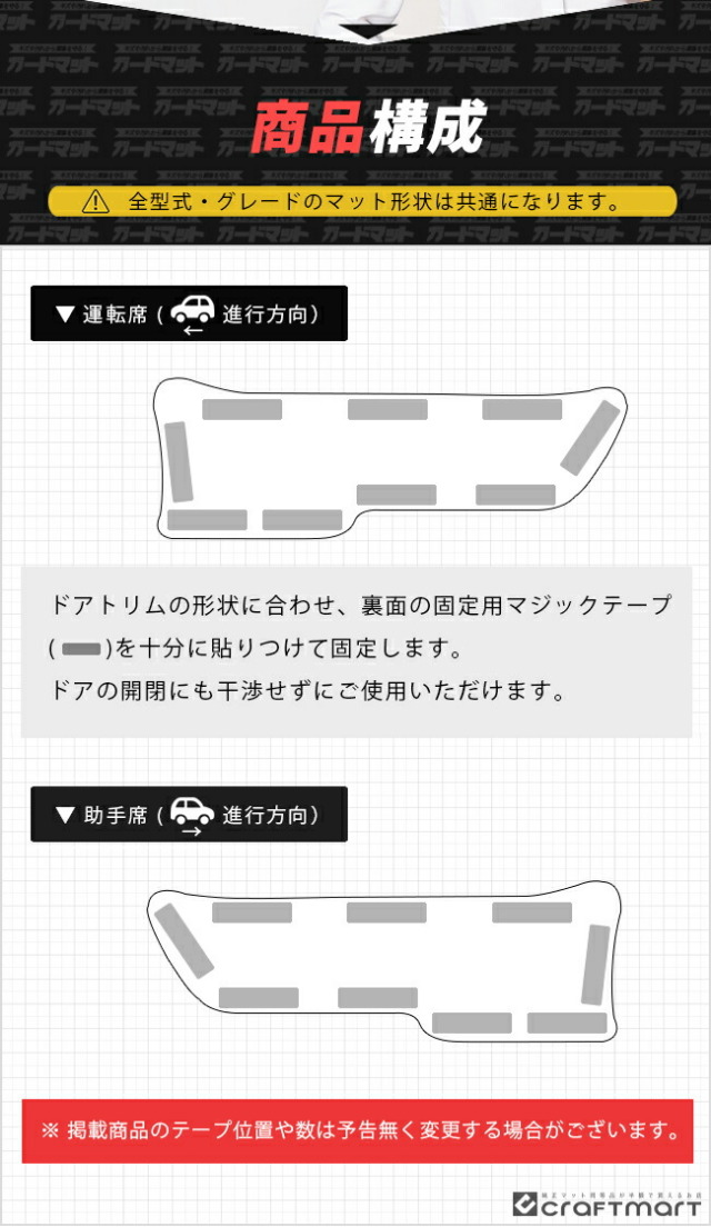 トヨタ ランドクルーザー プラド 150系 5人乗り 7人乗り ガードマット