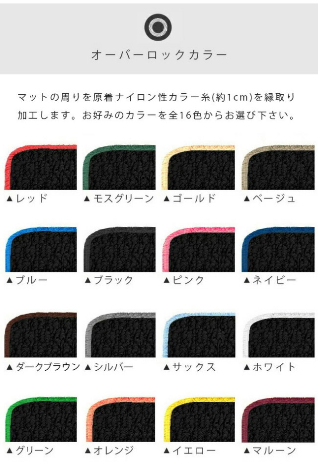 トヨタ GRヤリス ラゲッジマット STシリーズ トランクマット